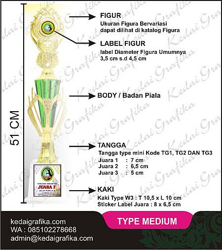 Detail Stiker Piala Juara Kelas Nomer 24