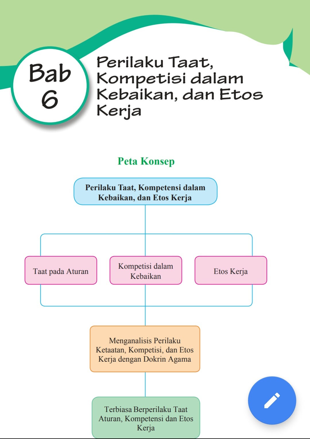 Detail Surat Keterangan Bahwa Juara Kelas Nomer 46