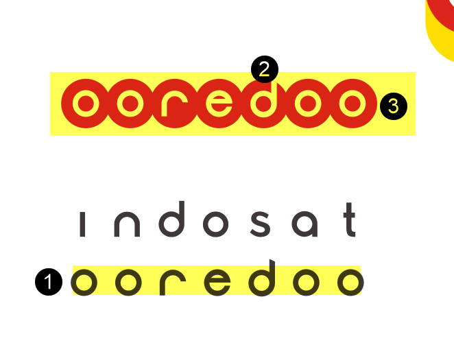 Detail Im3 Ooredoo Logo Vector Nomer 46