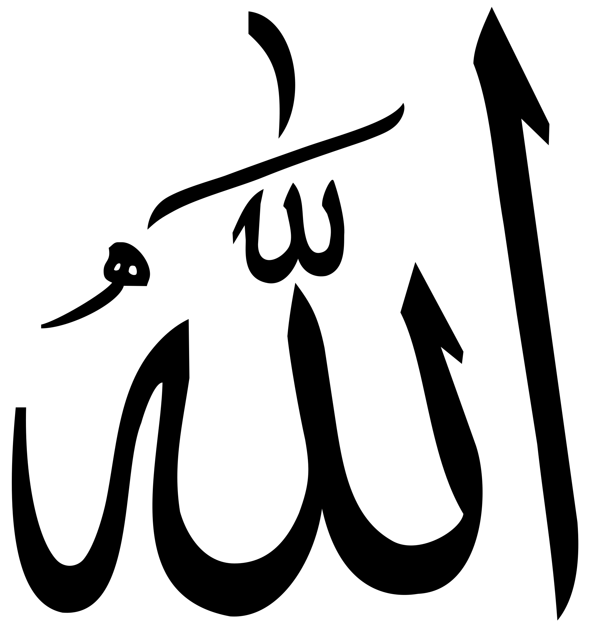 Detail Image Allah Nomer 9