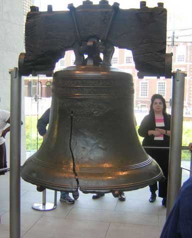 Detail Image Bell Nomer 41