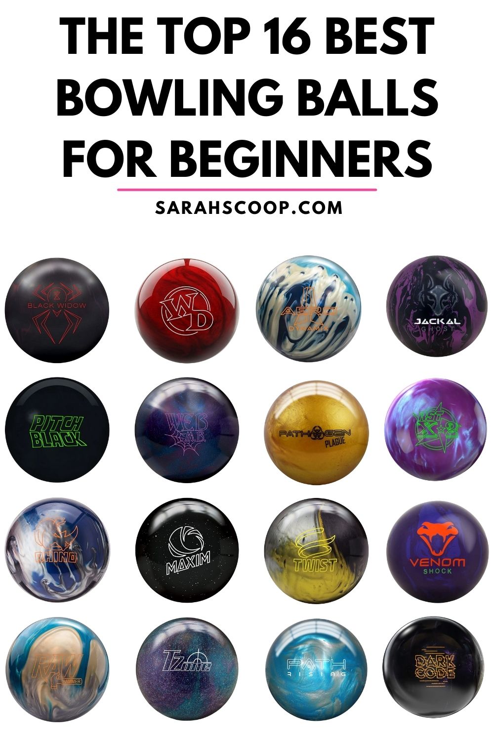 Detail Image Bowling Balls Nomer 27