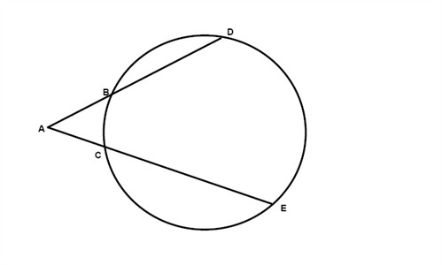 Detail Image Circle Nomer 33