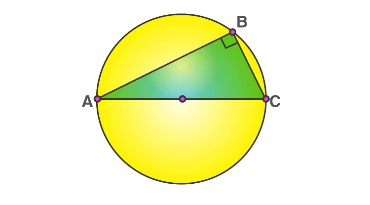 Detail Image Circle Nomer 36