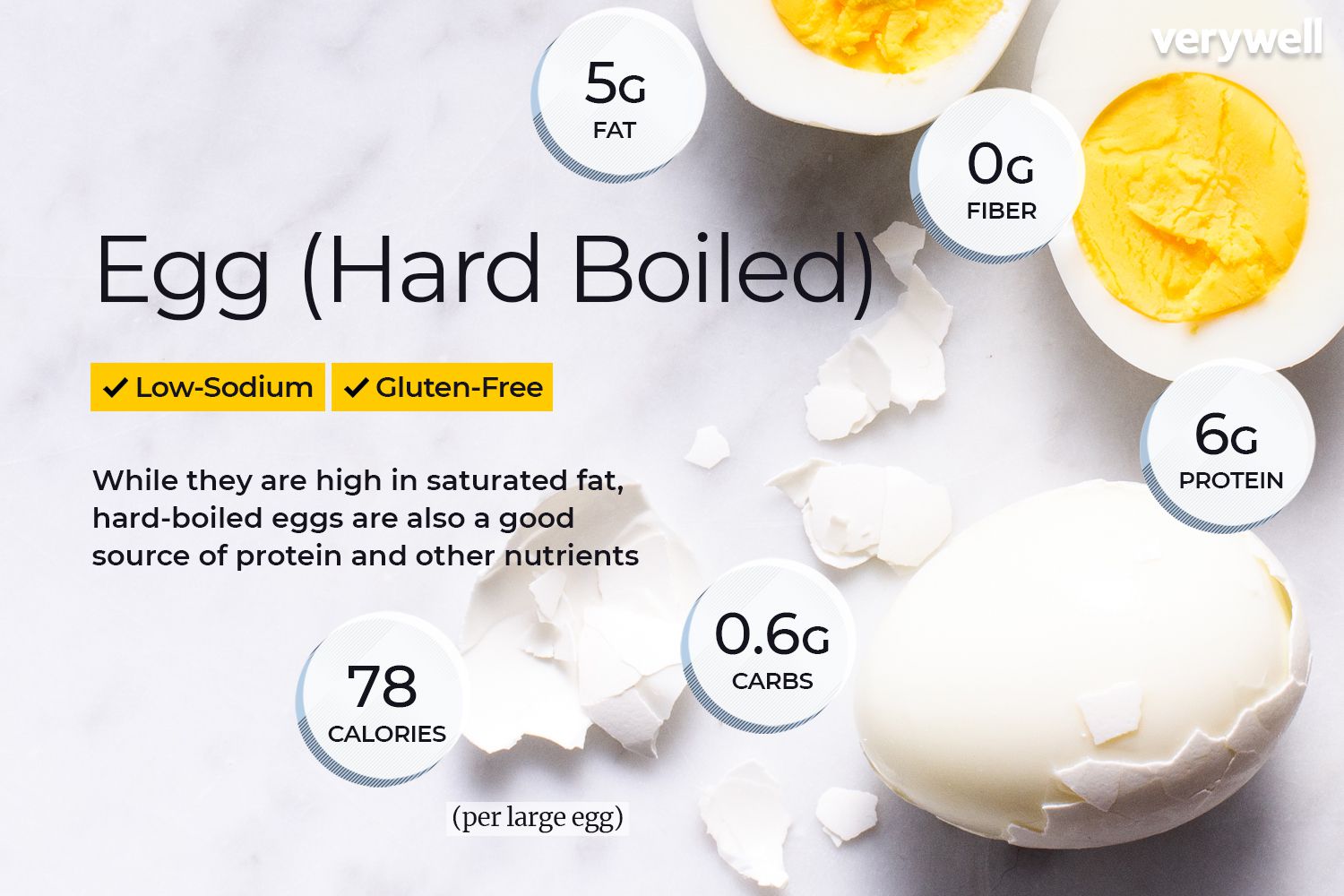 Detail Image Eggs Nomer 54