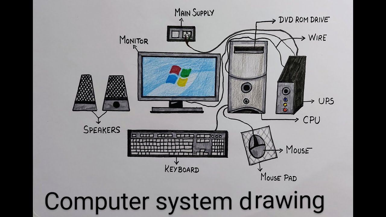 Detail Image For Computer Nomer 30