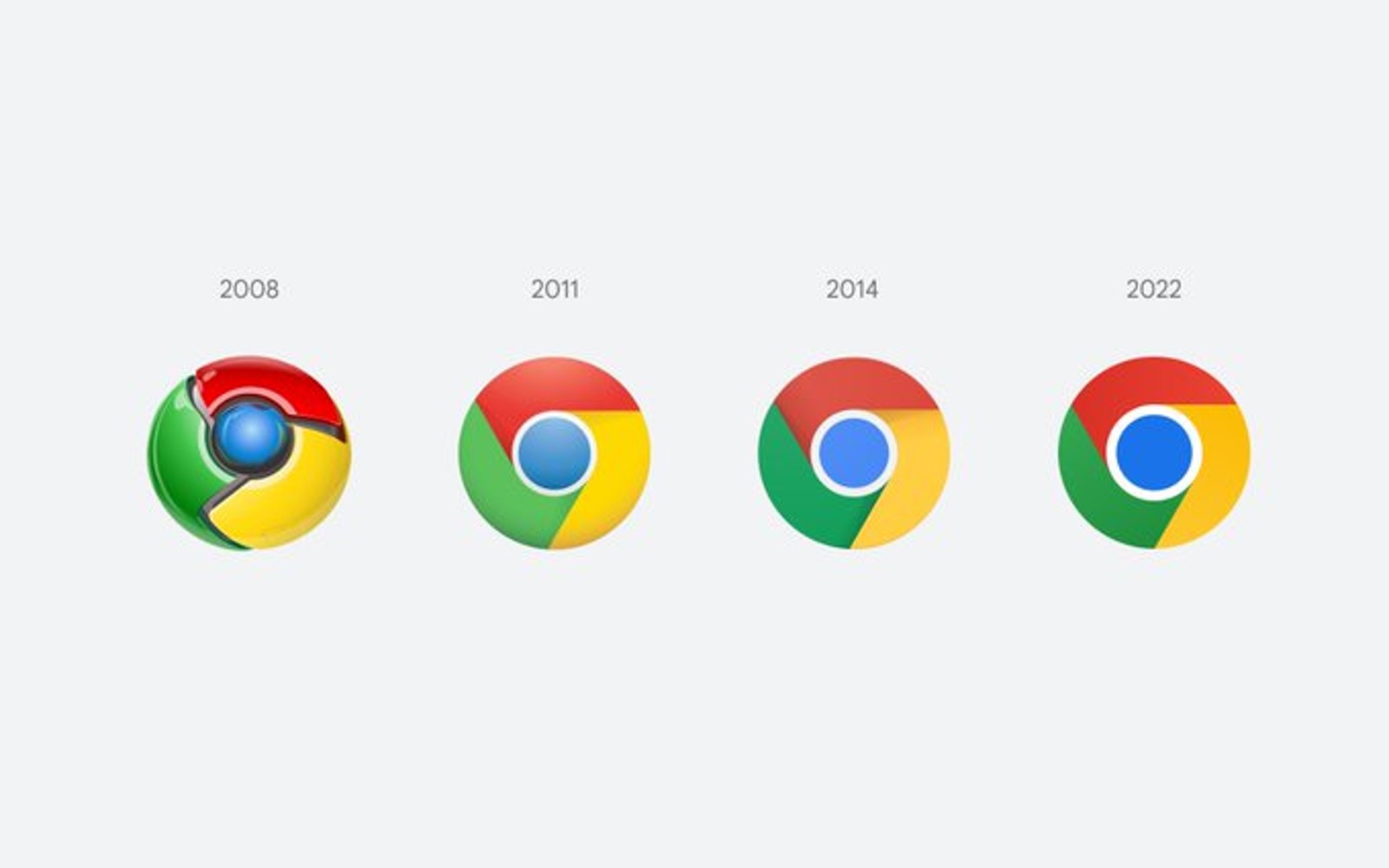 Detail Image Google Chrome Nomer 7