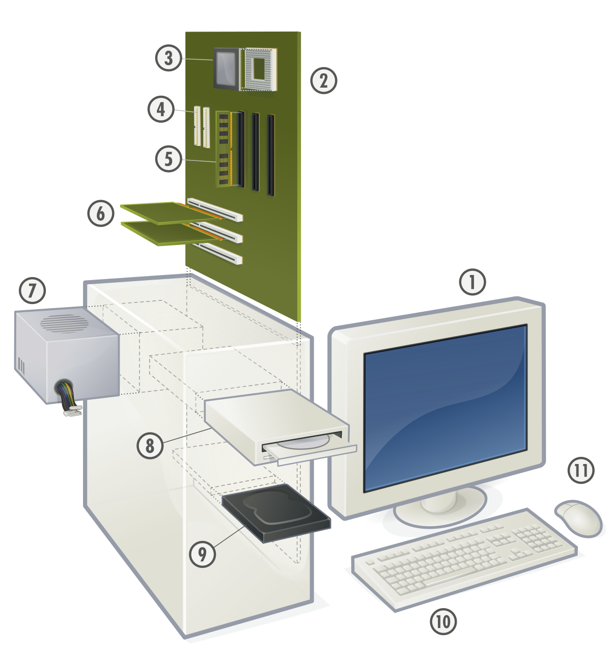 Detail Image Komputer Nomer 11