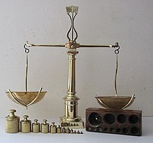 Detail Image Of A Balance Scale Nomer 44