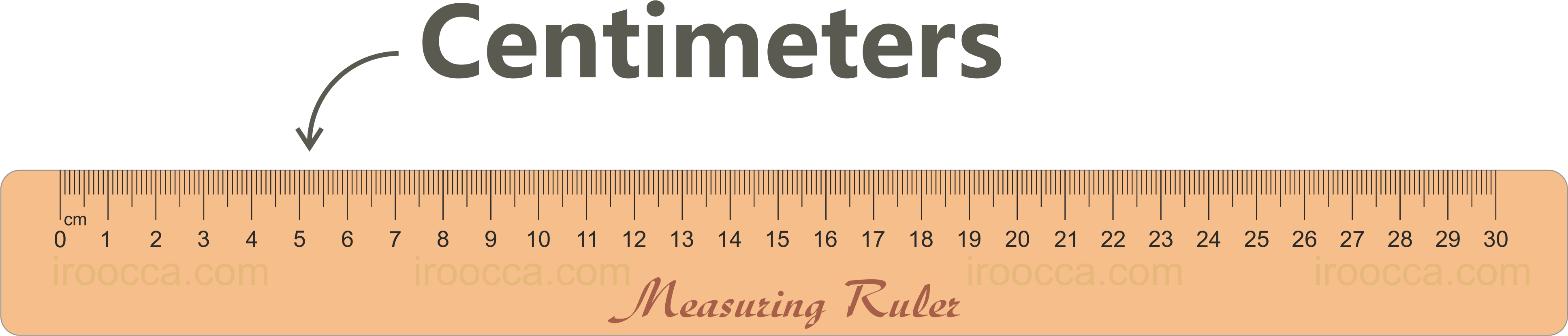 Detail Image Of A Centimeter Ruler Nomer 36