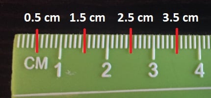 Detail Image Of A Centimeter Ruler Nomer 42