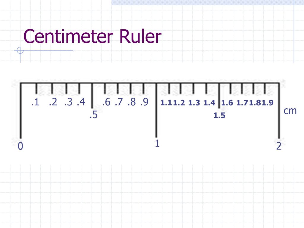 Detail Image Of A Centimeter Ruler Nomer 55