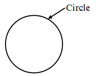 Detail Image Of A Circle Nomer 3