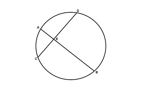 Detail Image Of A Circle Nomer 56