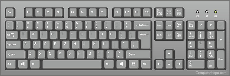 Detail Image Of A Computer Keyboard Nomer 4