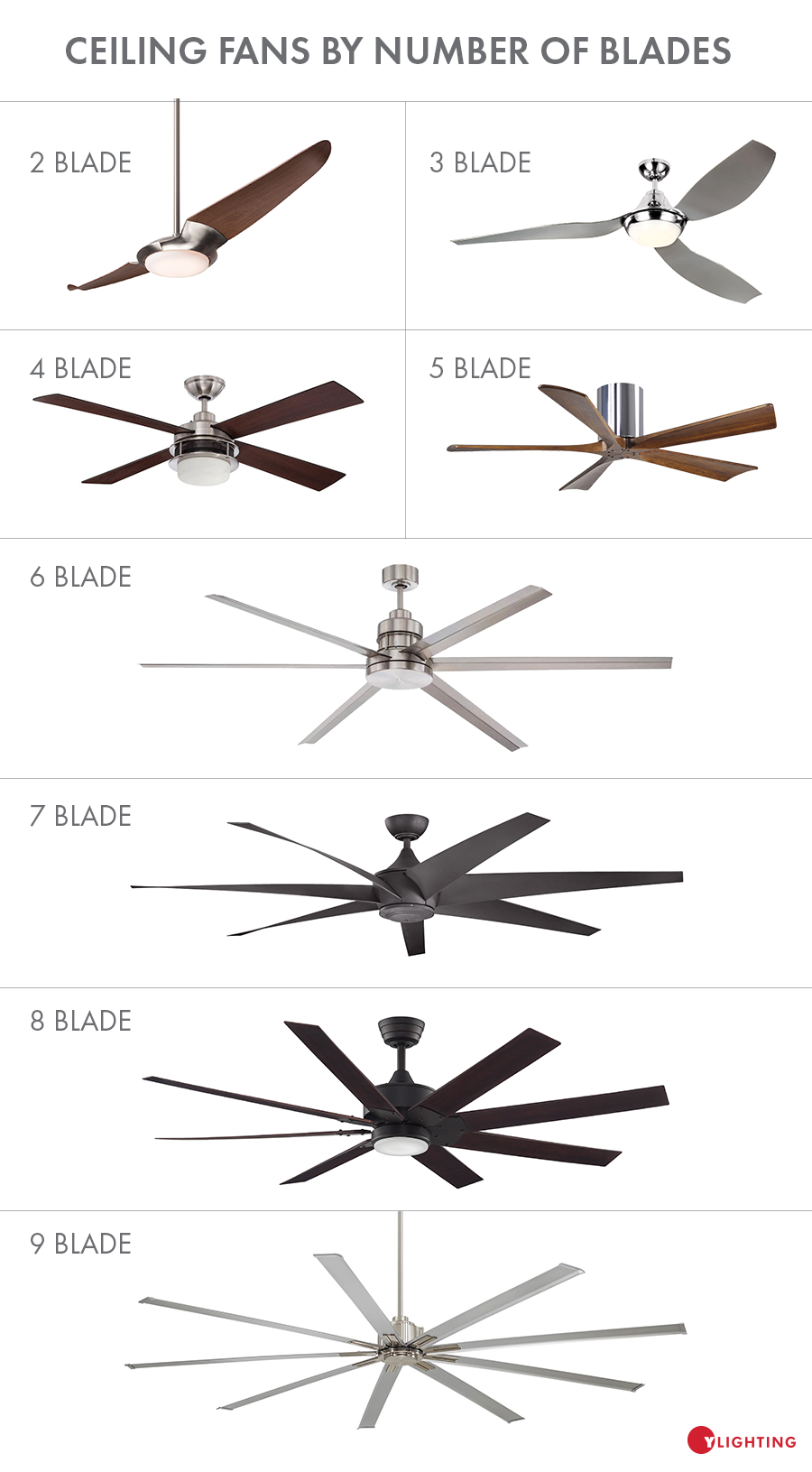 Detail Image Of A Fan Nomer 31