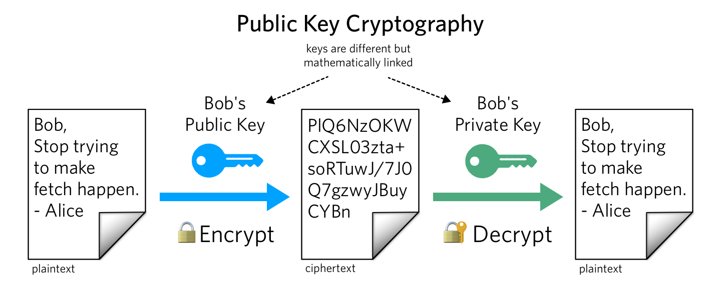 Detail Image Of A Key Nomer 43