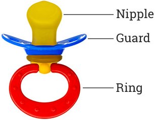 Detail Image Of A Pacifier Nomer 31