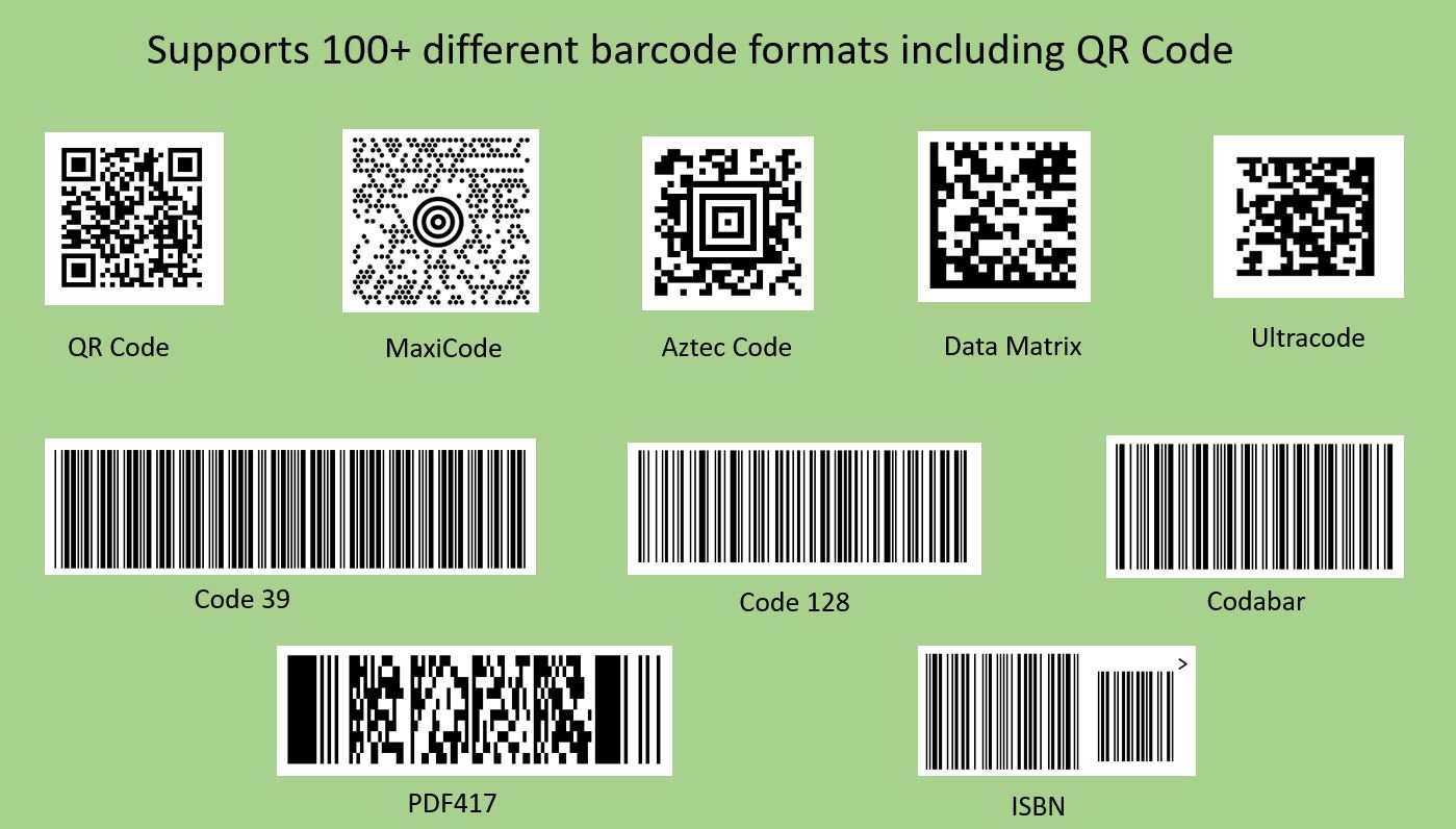 Detail Image Of A Qr Code Nomer 47