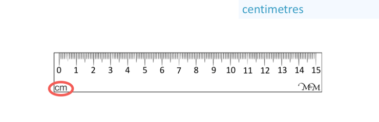 Detail Image Of A Ruler In Cm Nomer 15