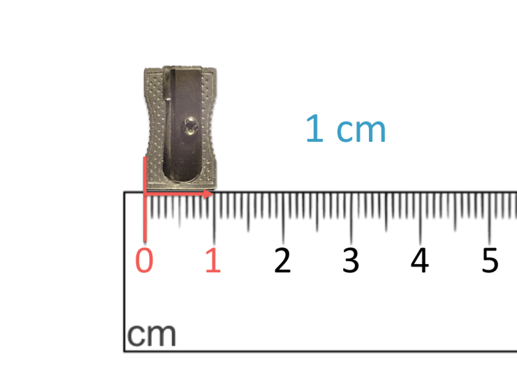 Detail Image Of A Ruler In Cm Nomer 50