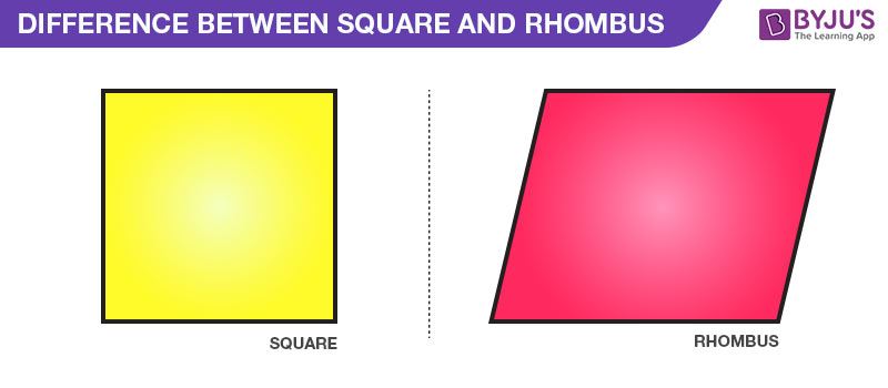 Detail Image Of A Square Nomer 11