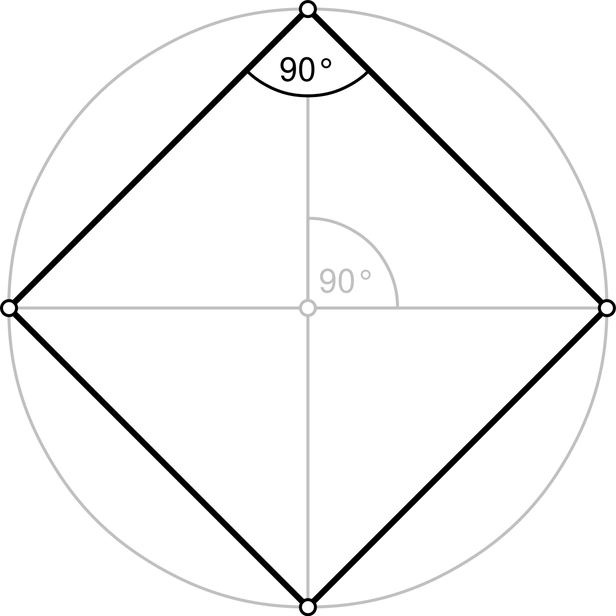 Detail Image Of A Square Nomer 29