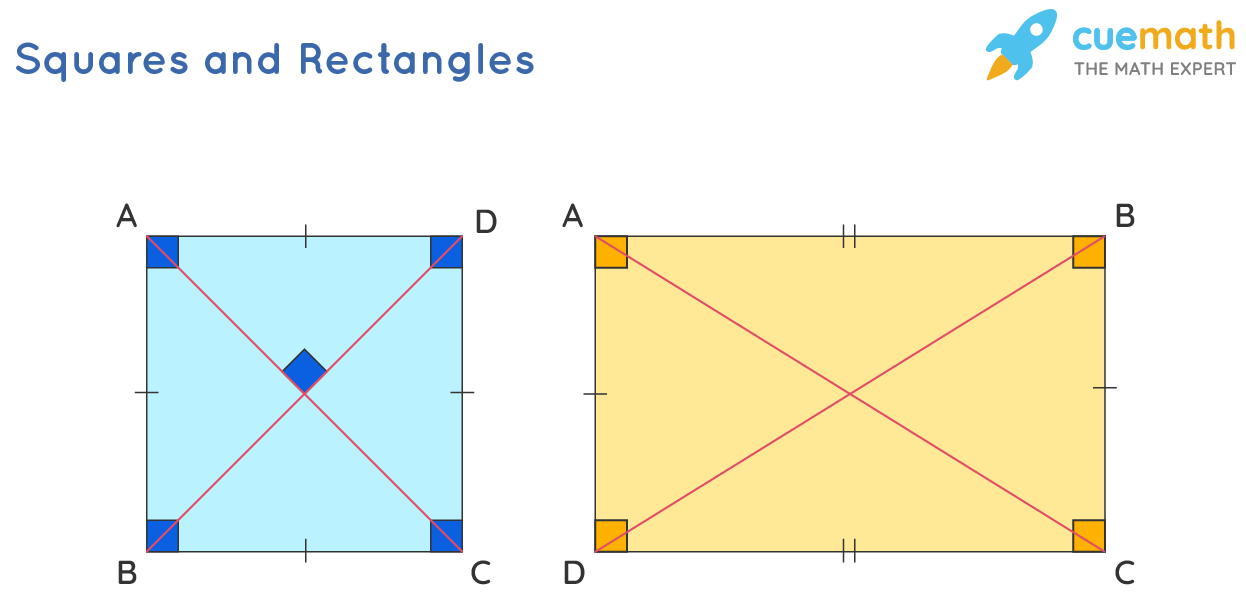 Detail Image Of A Square Nomer 40