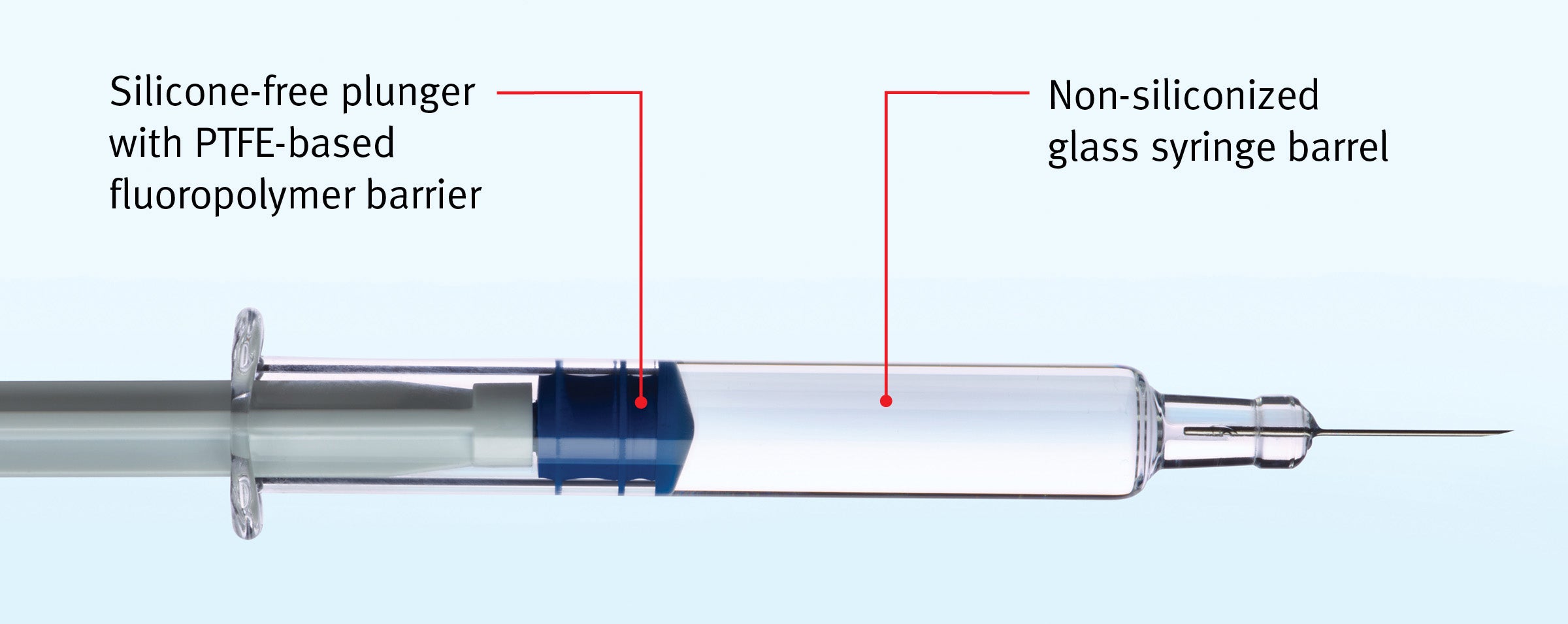 Detail Image Of A Syringe Nomer 55