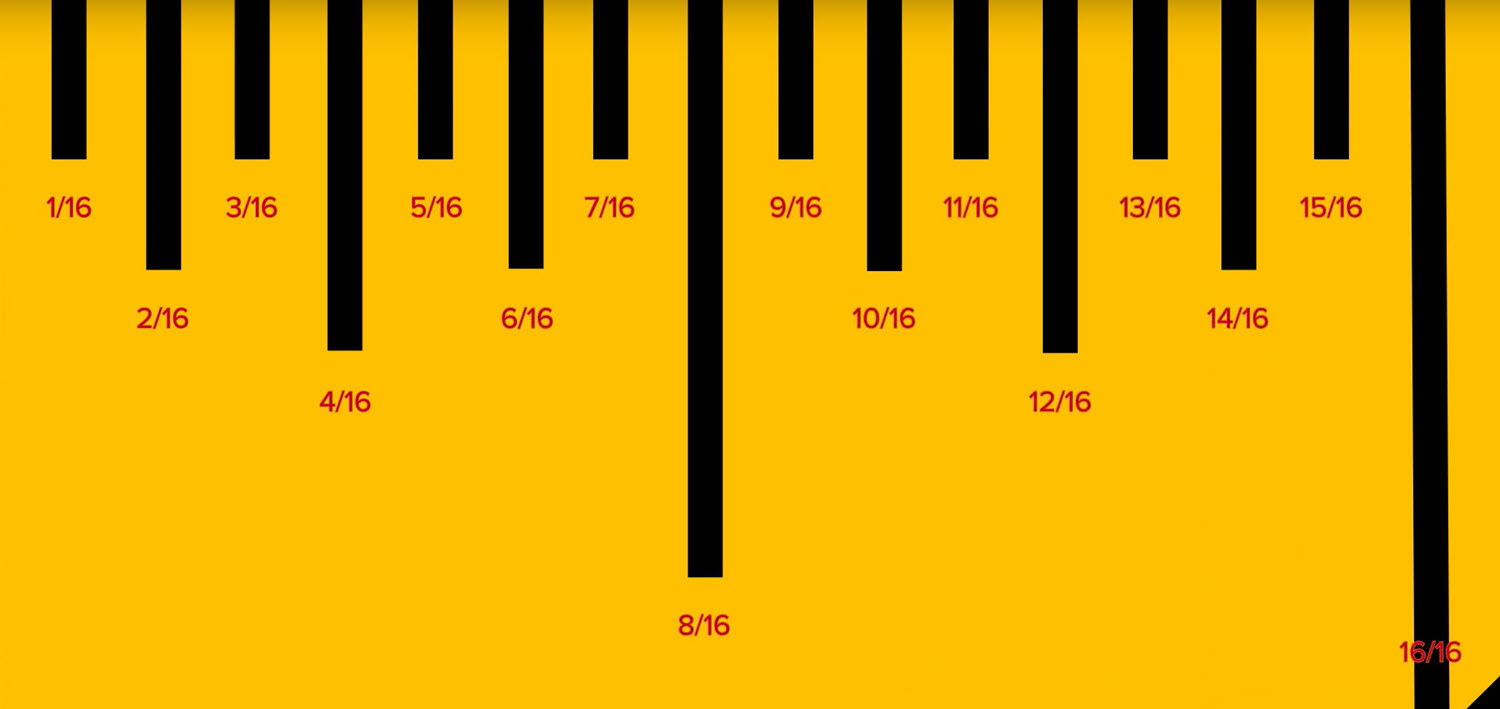 Detail Image Of A Tape Measure Nomer 49