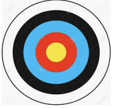 Detail Image Of A Target Nomer 7