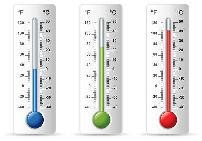 Detail Image Of A Thermometer Nomer 13