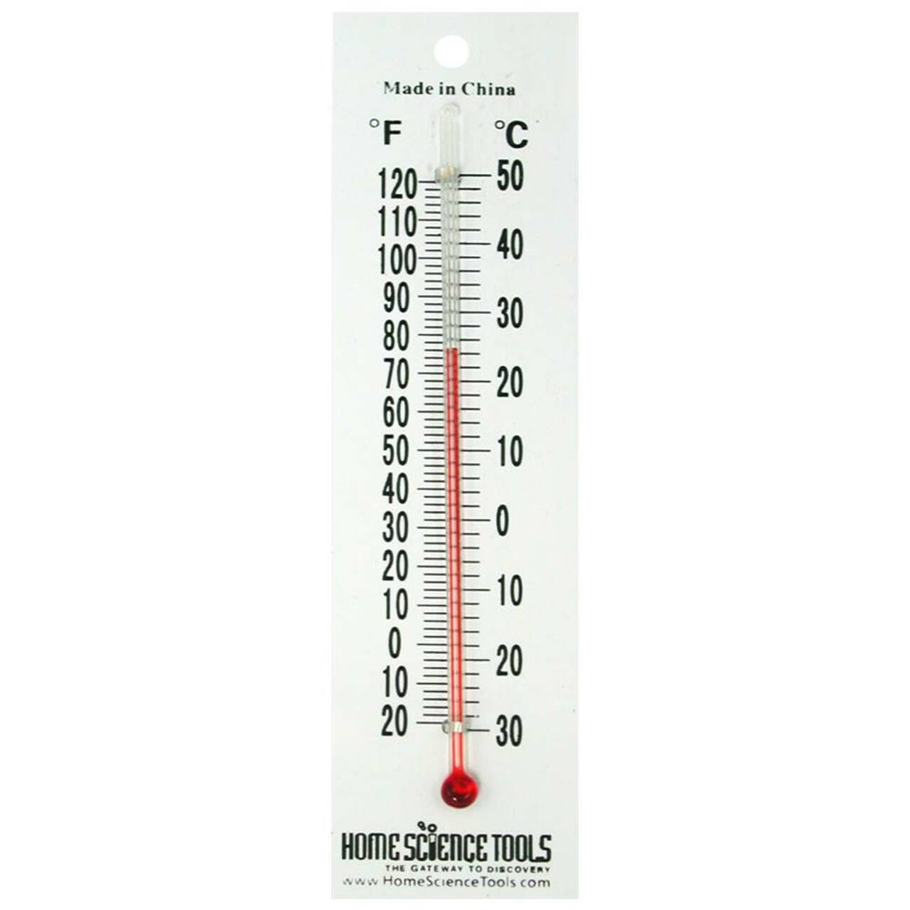 Detail Image Of A Thermometer Nomer 3