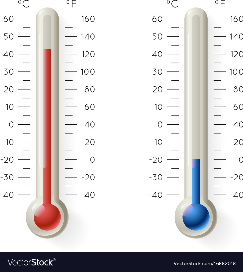 Detail Image Of A Thermometer Nomer 30