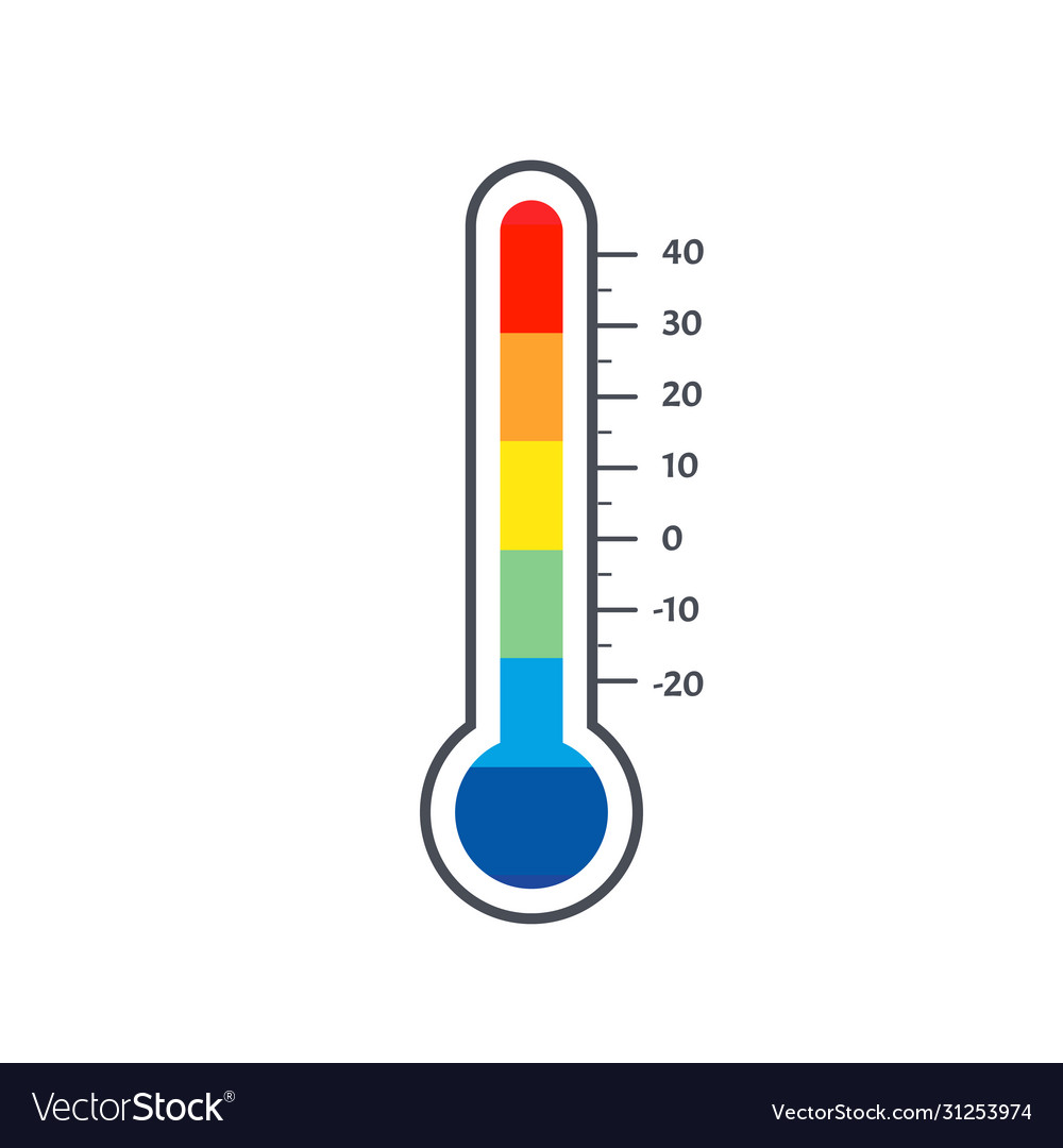 Detail Image Of A Thermometer Nomer 51