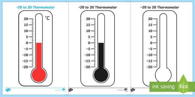 Detail Image Of A Thermometer Nomer 55