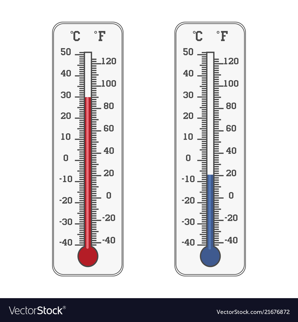 Detail Image Of A Thermometer Nomer 57