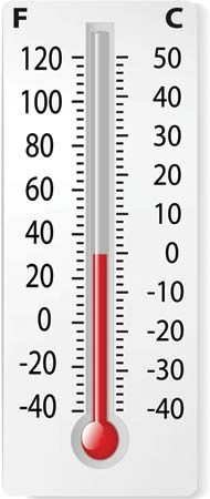 Detail Image Of A Thermometer Nomer 8