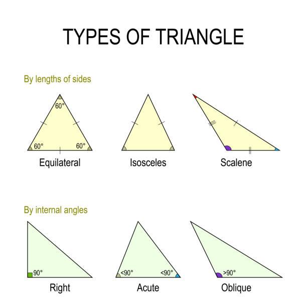 Detail Image Of A Triangle Nomer 16