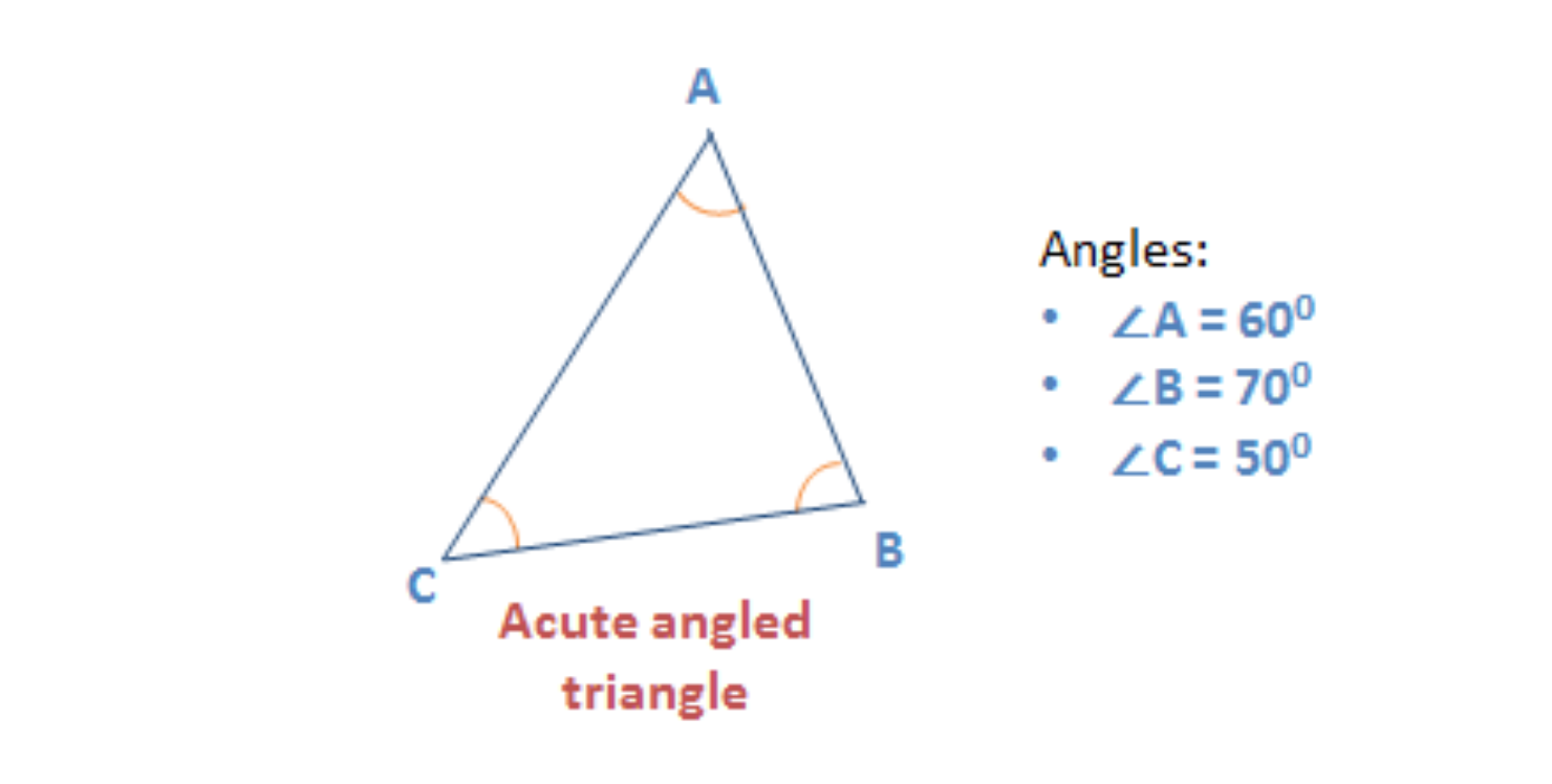 Detail Image Of A Triangle Nomer 57