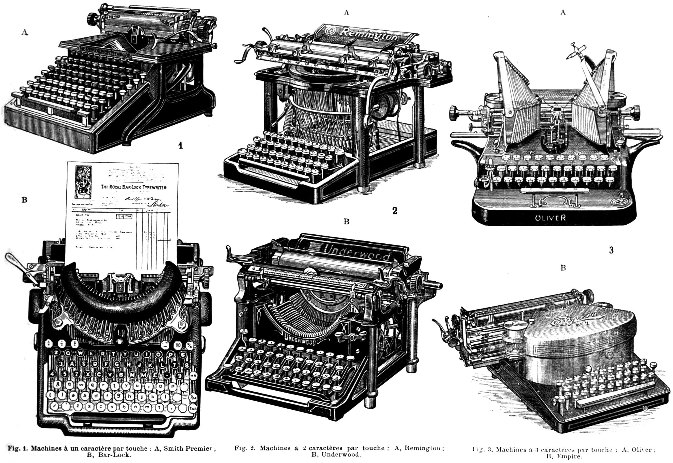 Detail Image Of A Typewriter Nomer 54