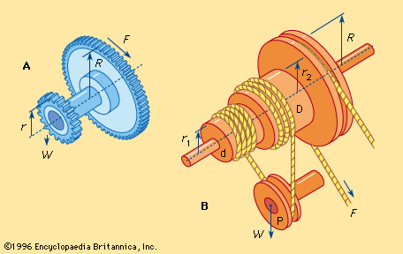 Detail Image Of A Wheel Nomer 52