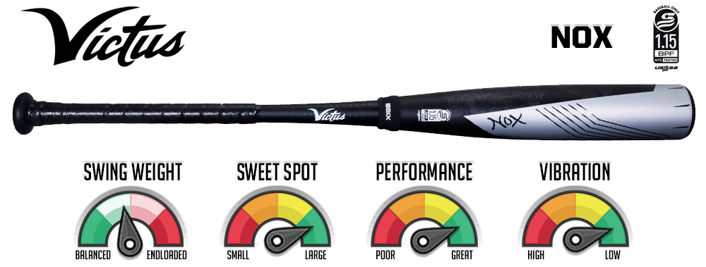 Detail Image Of Baseball Bat Nomer 32
