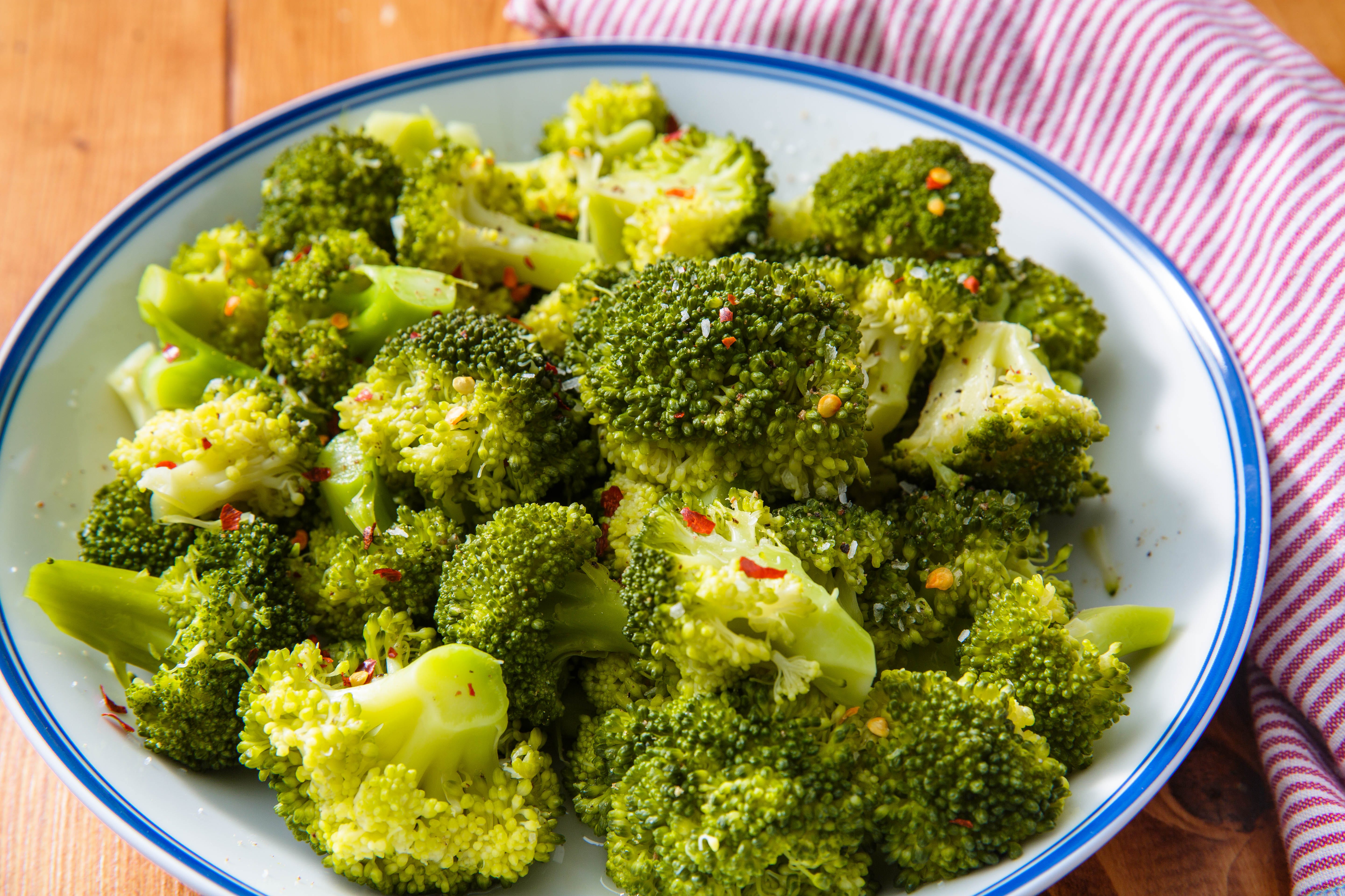 Detail Image Of Broccoli Nomer 11