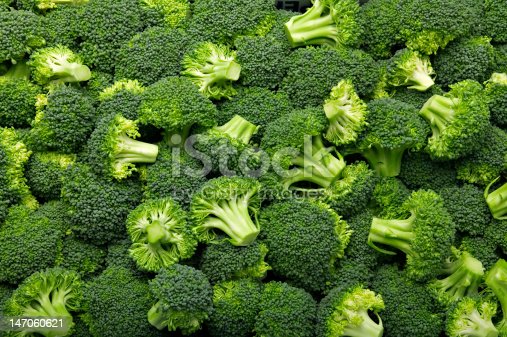 Detail Image Of Broccoli Nomer 18