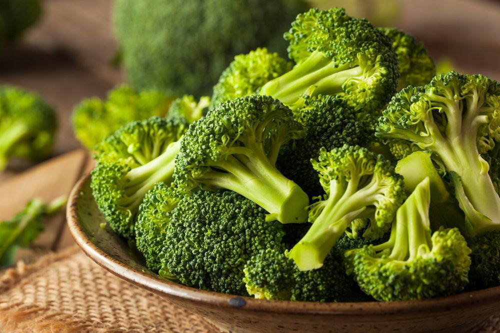 Detail Image Of Broccoli Nomer 51