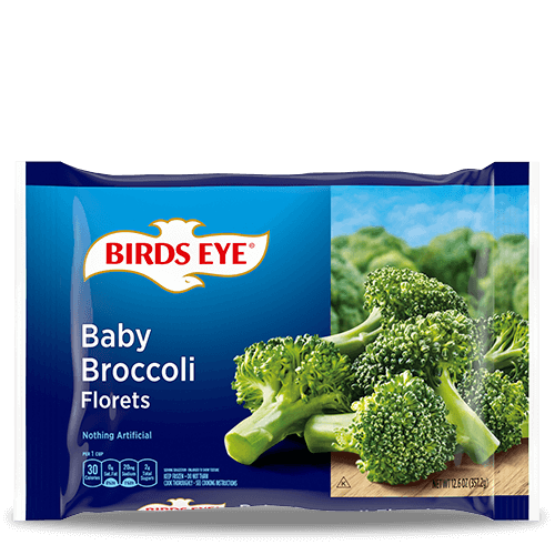 Detail Image Of Broccoli Nomer 55