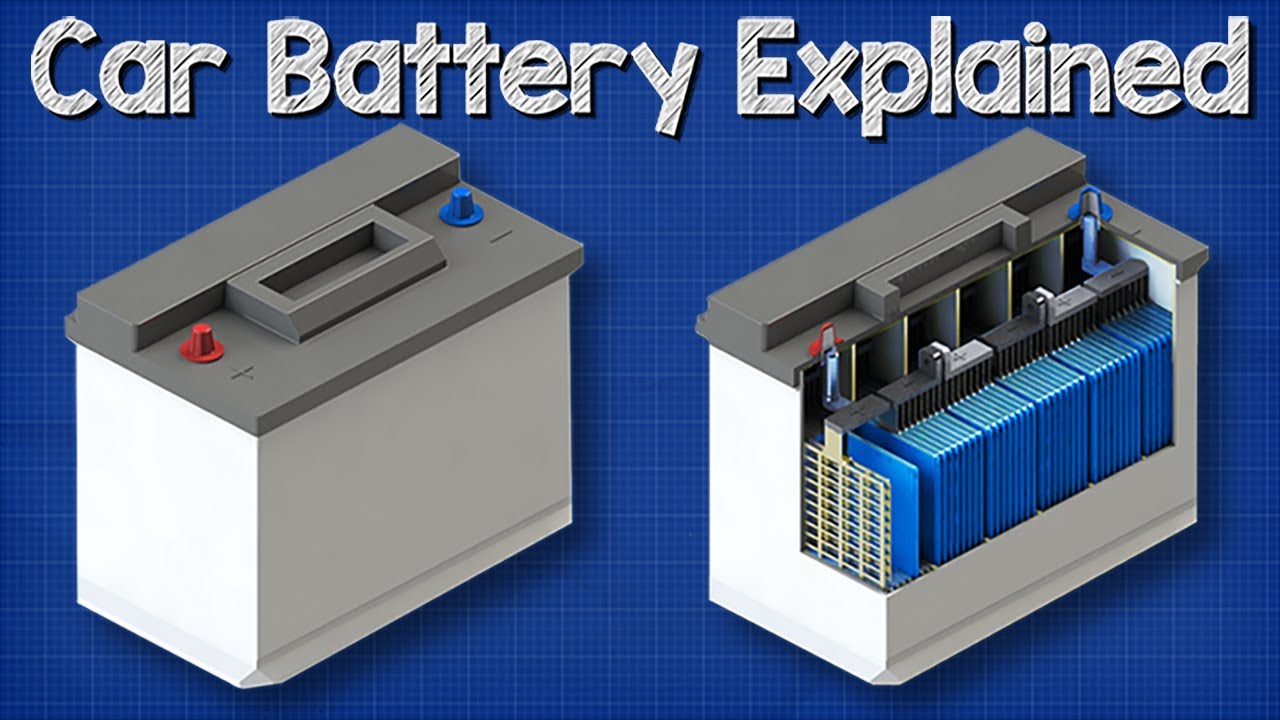 Detail Image Of Car Battery Nomer 30