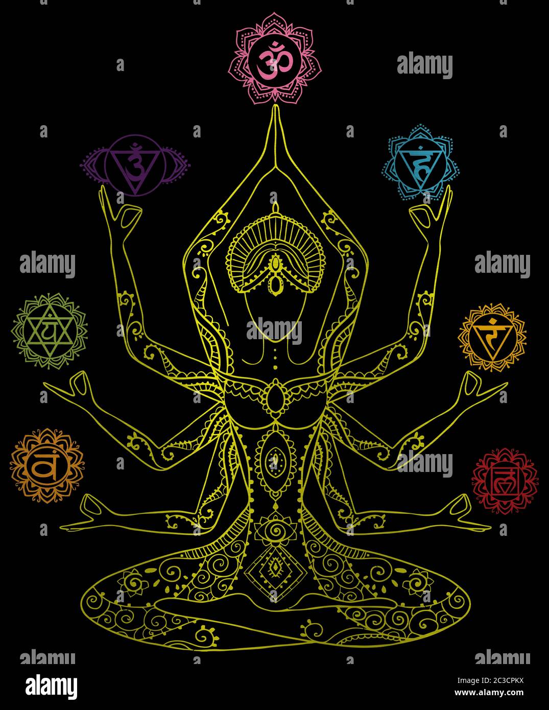 Detail Image Of Chakras Nomer 50