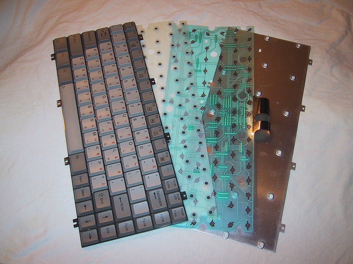 Detail Image Of Computer Keyboard Nomer 32